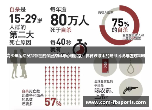 青少年运动员抑郁症的深层原因与心理挑战：体育领域中的隐形困境与应对策略