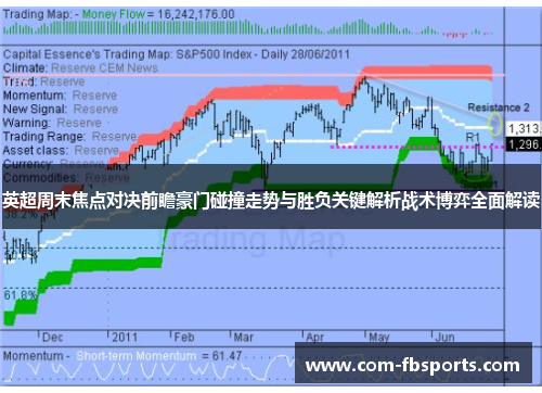 英超周末焦点对决前瞻豪门碰撞走势与胜负关键解析战术博弈全面解读