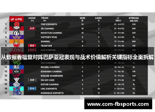 从数据看福登对阵巴萨亚冠表现与战术价值解析关键指标全面拆解 从数据看福登对阵巴萨亚冠表现与战术价值解析关键指标全面拆解